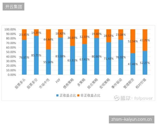 智能合约驱动权益分配革新 构建透明化收益流转闭环